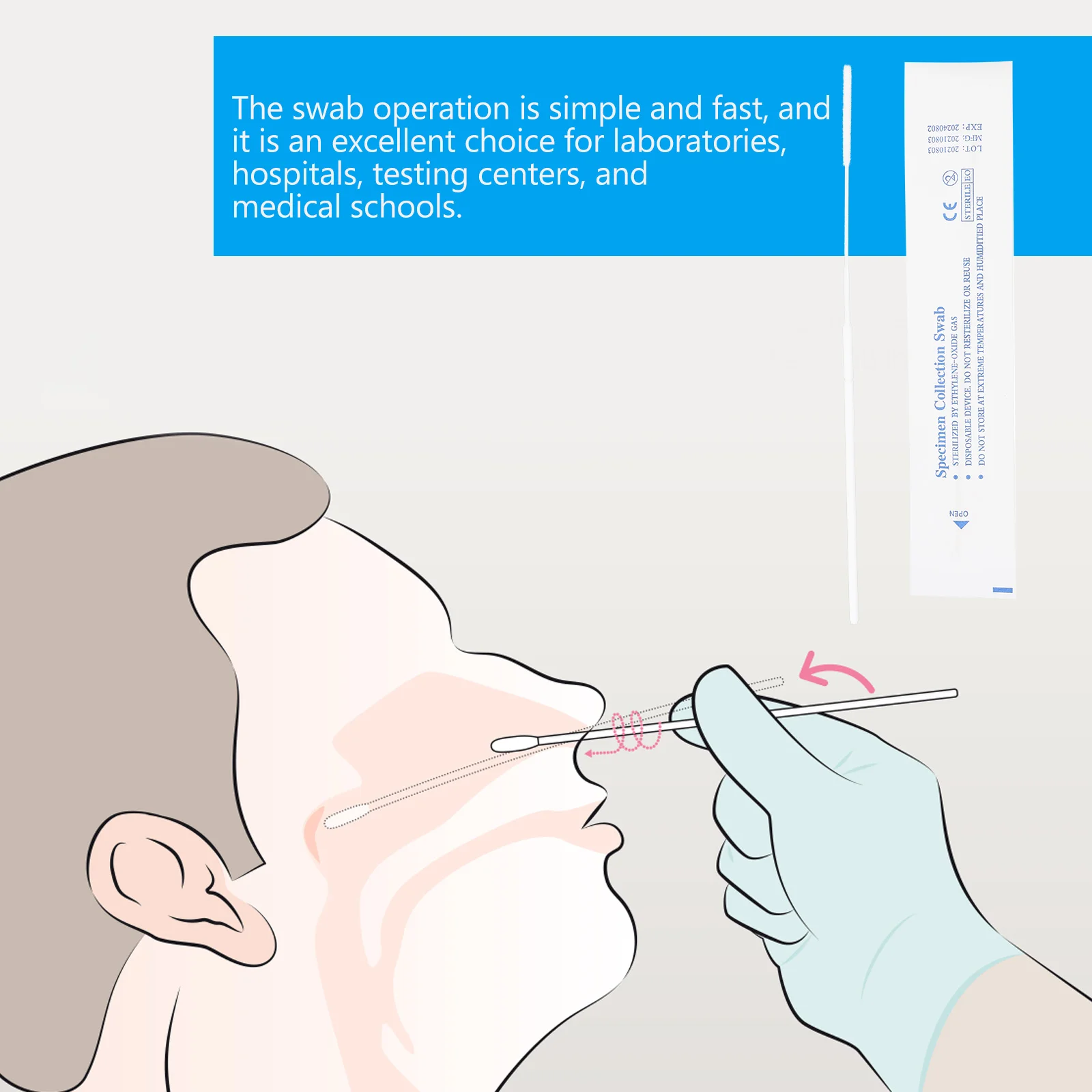 Hisopo Nasal flocado, hisopo Nasal, Oral, nasofaríngeo, muestreo estéril, garganta desechable, bastoncillos de algodón, prueba flocada