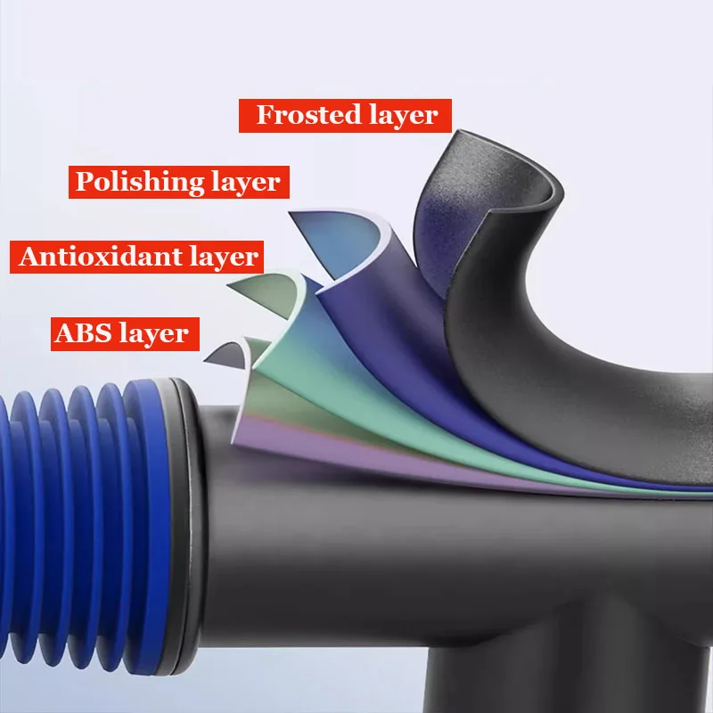 Universele Wasmachine Vloerafvoer 2 In 1 Riool Afvoer Connector Gootsteen Riool Wasruimte Accessoires Slang Adapter Disposer