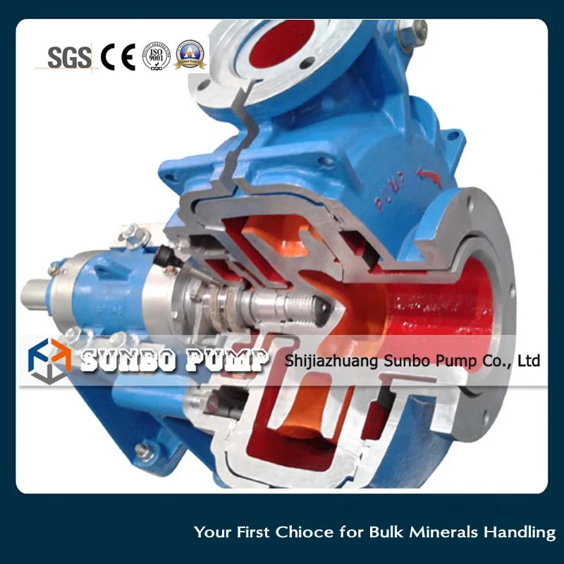 Heavy Mining Horizontal Centrifugal Slurry Pump