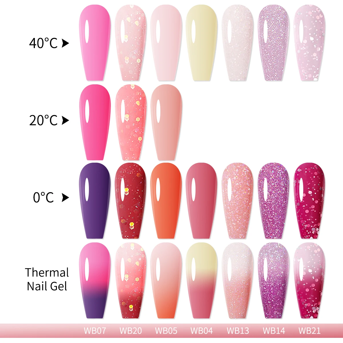 طقم طلاء أظافر جل متغير الألوان مكون من 10 قطع مع لمعان لعيد الحب، يتميز بطلاء جل متغير المزاج بالأشعة فوق البنفسجية، و #2