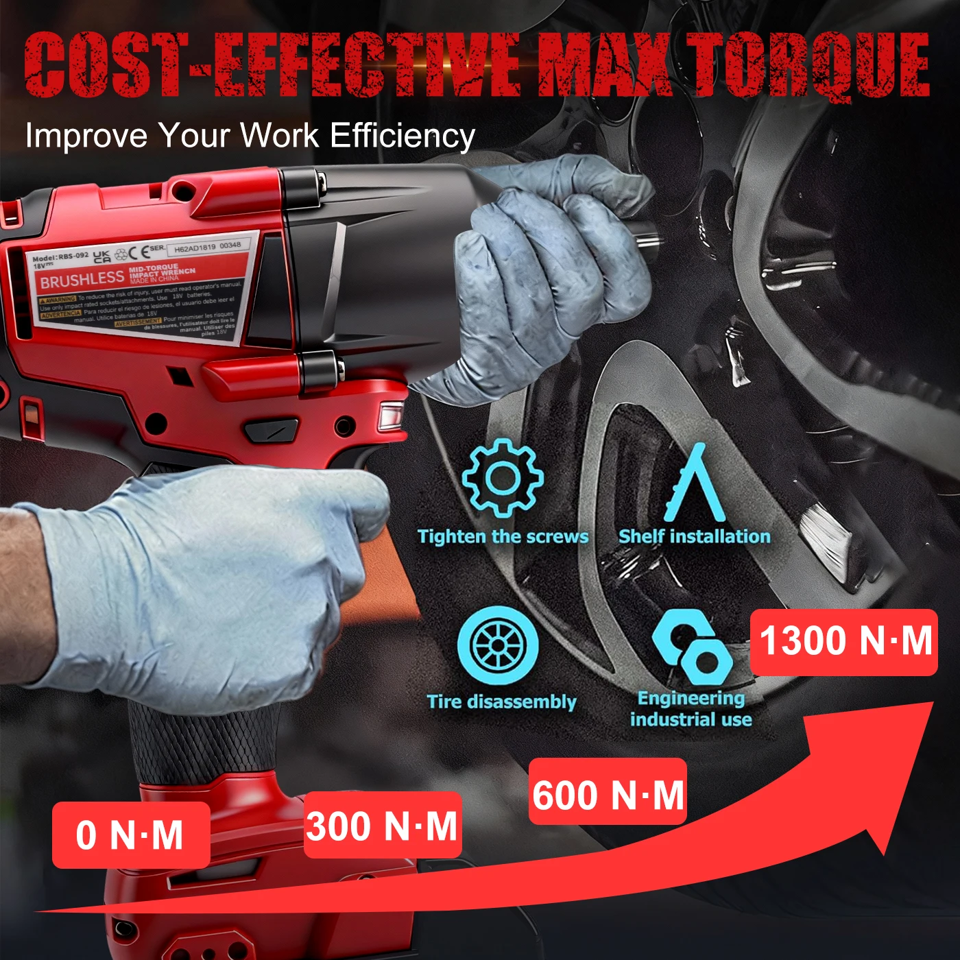 Thumbnail 4 - #48 Best Electric Wrenches to Buy In 2026