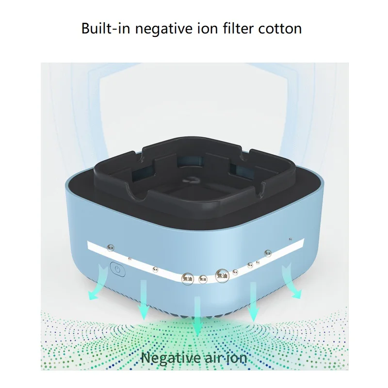 Böses Rauchen Hausrauch Aschenbecher mit negativen Ionen Luft reiniger Anti-Gebraucht zigaretten Aschenbecher Schreibtisch Rauch zubehör