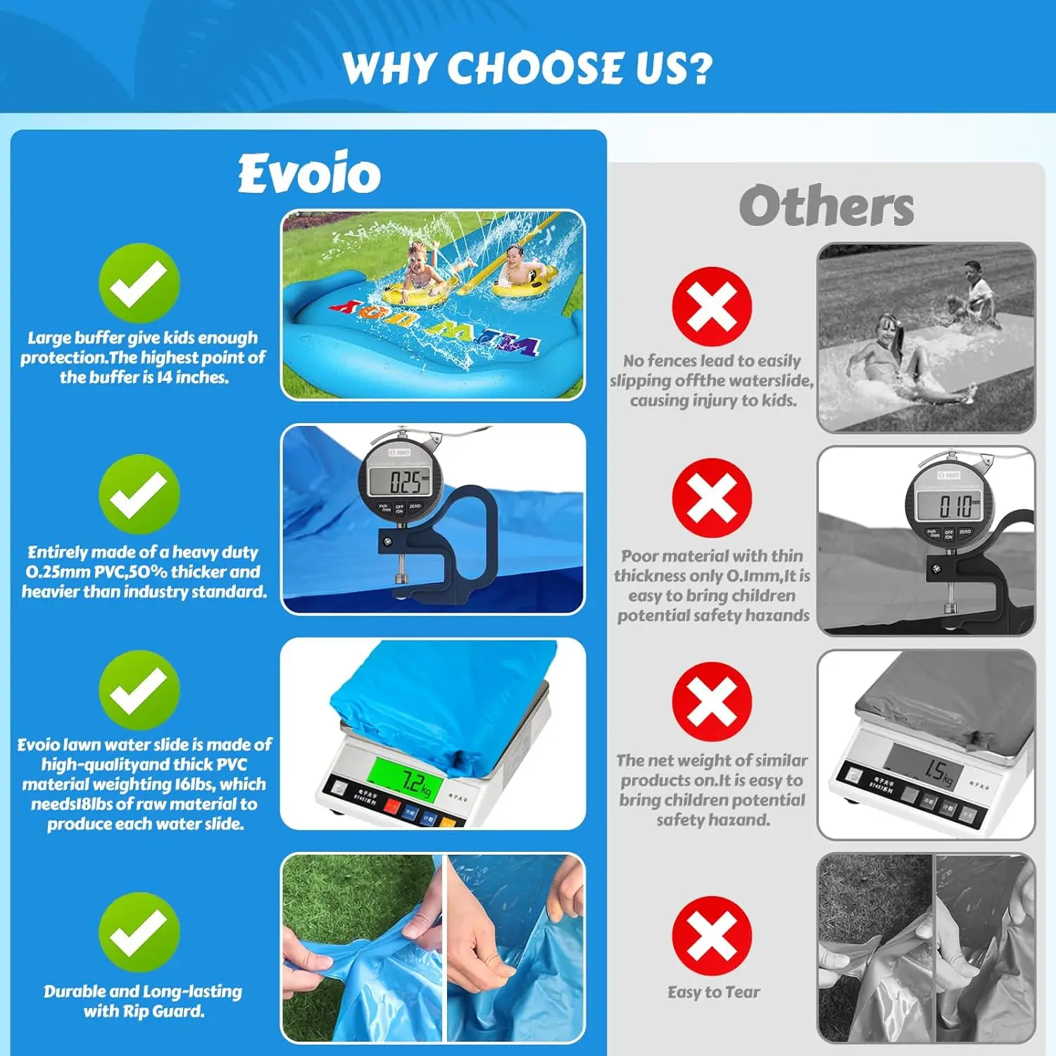 Glissière aquatique gonflable de 32,8 pieds, avec 2 voies de course et 2 planches pour enfants garçons filles adultes