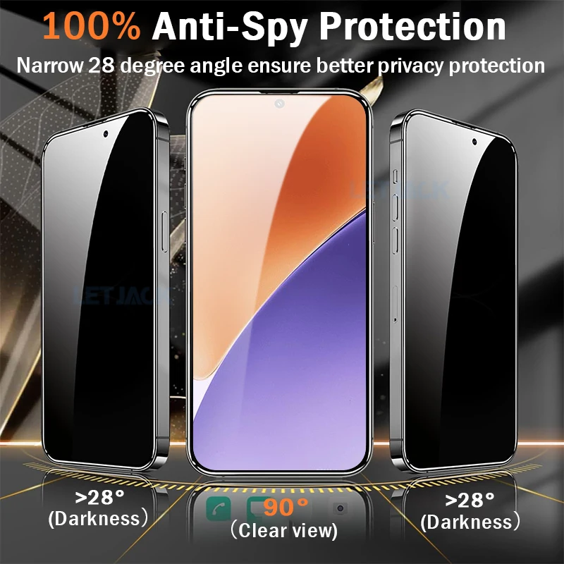 Proteggi schermo privacy da 2-4 pezzi per Xiaomi 15 Poco C75 C65 C61 C55 C53 C51 C40 Vetro anti-spia per Redmi K60 K70 Ultra K80 Pro