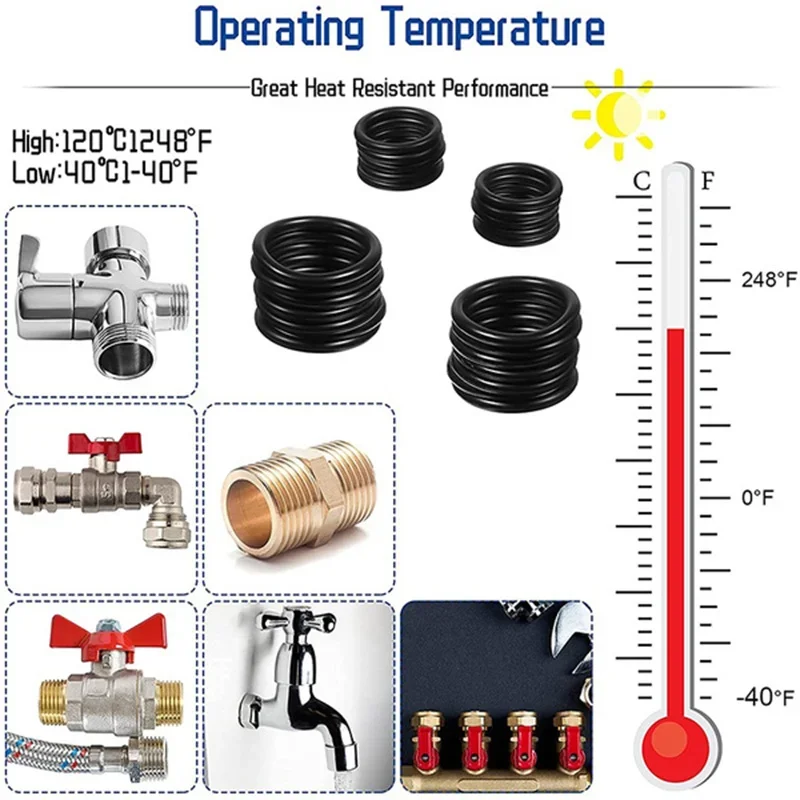 225PCS Rubber O Ring Oil Resistance O-Ring Washer Gasket Seals Watertightness Assortment Different Size With Plastic Box Kit Set