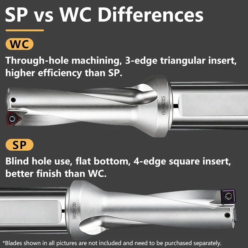 ufs-tap-wcシリーズ-ドリルビット-インサートドリル-金属用ドリルビット-14mm-40mm-刃長-2d-3d-4d-5d-インデックス式uドリル-機械旋盤-cnc用