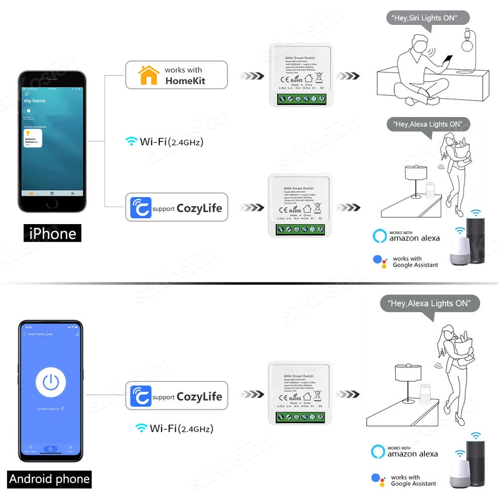 Interruptor inteligente Wifi para el hogar, 16A inalámbrico de interruptor de luz, Control por aplicación Cozylife, funciona con Siri, Alexa y Google