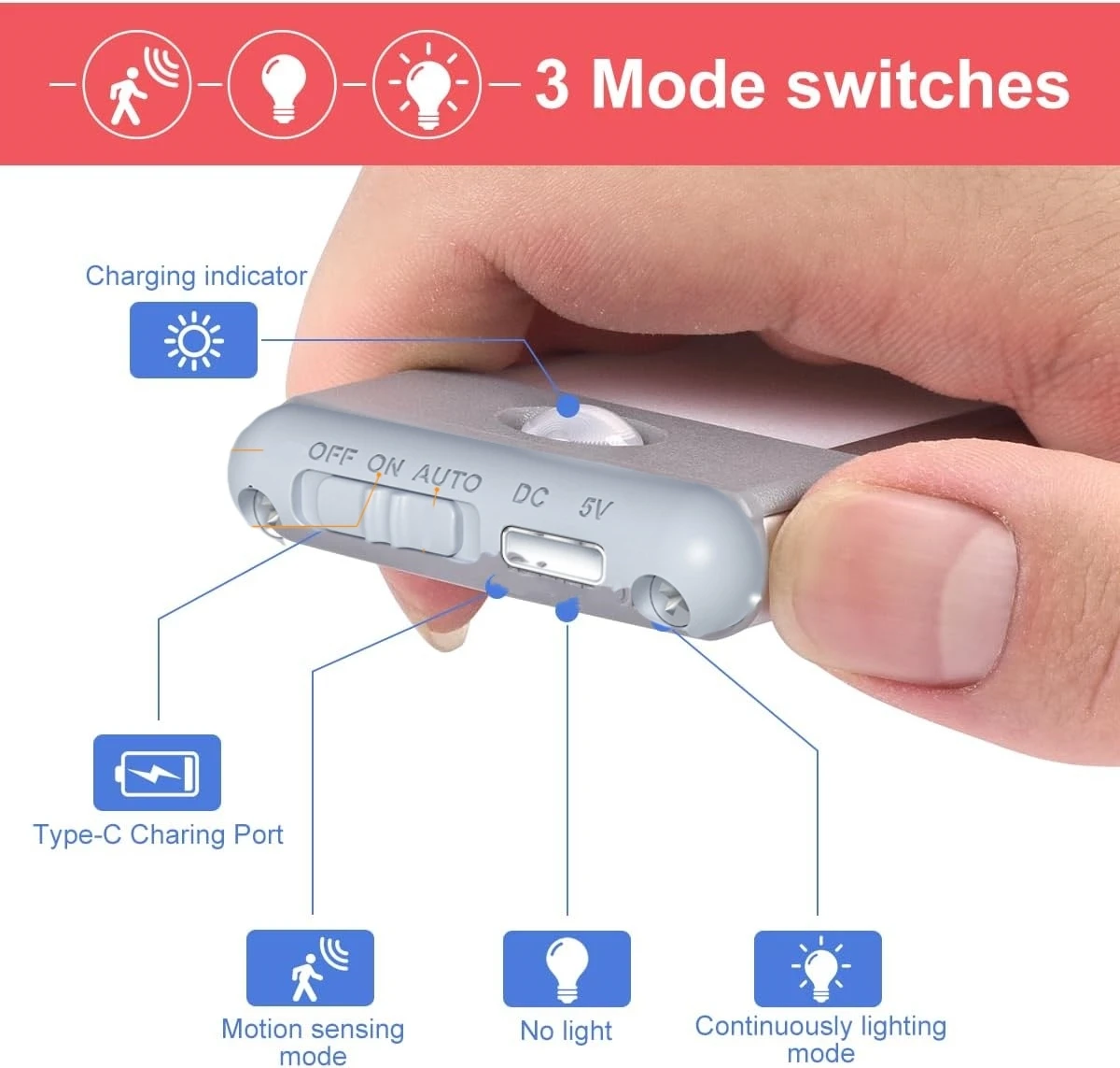 Luce del sensore di movimento a LED, illuminazione sotto il bancone, luci notturne da cucina Wireless, luce ricaricabile per armadio, armadi, armadio