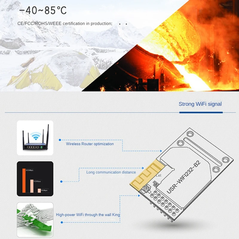 Moduli da UART a Wifi/Ethernet integrati Modulo da seriale TTL a Wifi Supporto da Modbus RTU a Modbus TCP