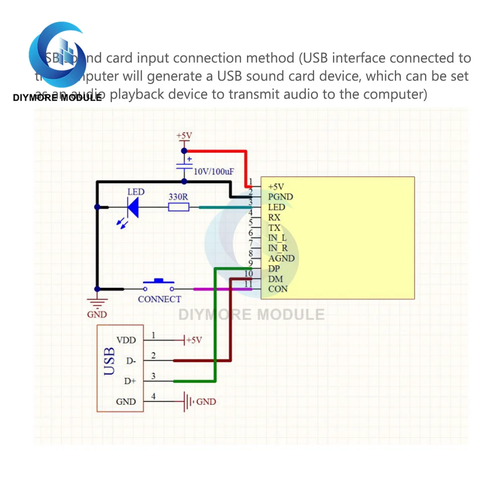 Bluetooth 4.1 Audio Transmitter Module Board KCX_BT_EMITTER Stereo USB Sound Card Wireless Transfer to Speakers Headphones