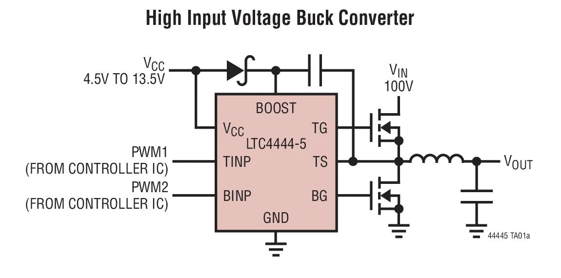 LTC4444 LTC4444EMS8E-5 LTC4444IMS8E-5 LTC4444HMS8E-5 - High Voltage Synchronous N-Channel MOSFET Driver