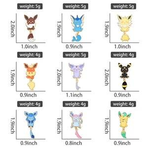 7 Hauptverkäufe von Rabbinho - №8