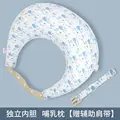 Blue Shoulder S A