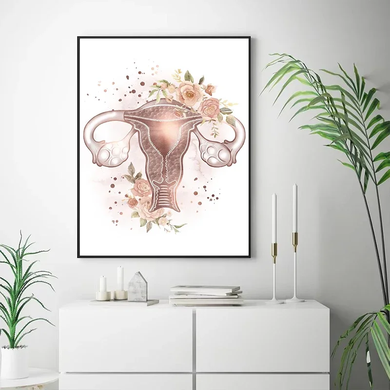 Female Anatomy Fertility Pregnancy Posters Prints Canvas Painting Wall Art Picture Gynecology Obstetrics Decoration Mural Gift view 5