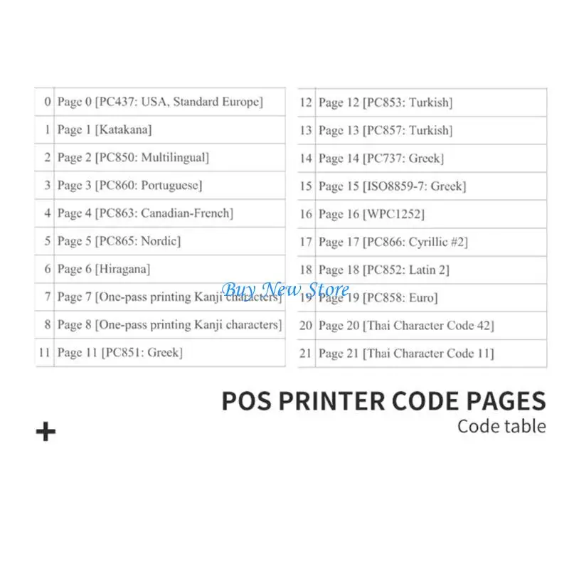 Máy in hóa đơn nhiệt đáng tin cậy 20CE SP120 dành cho máy in nhãn bán lẻ và dịch vụ thực phẩm