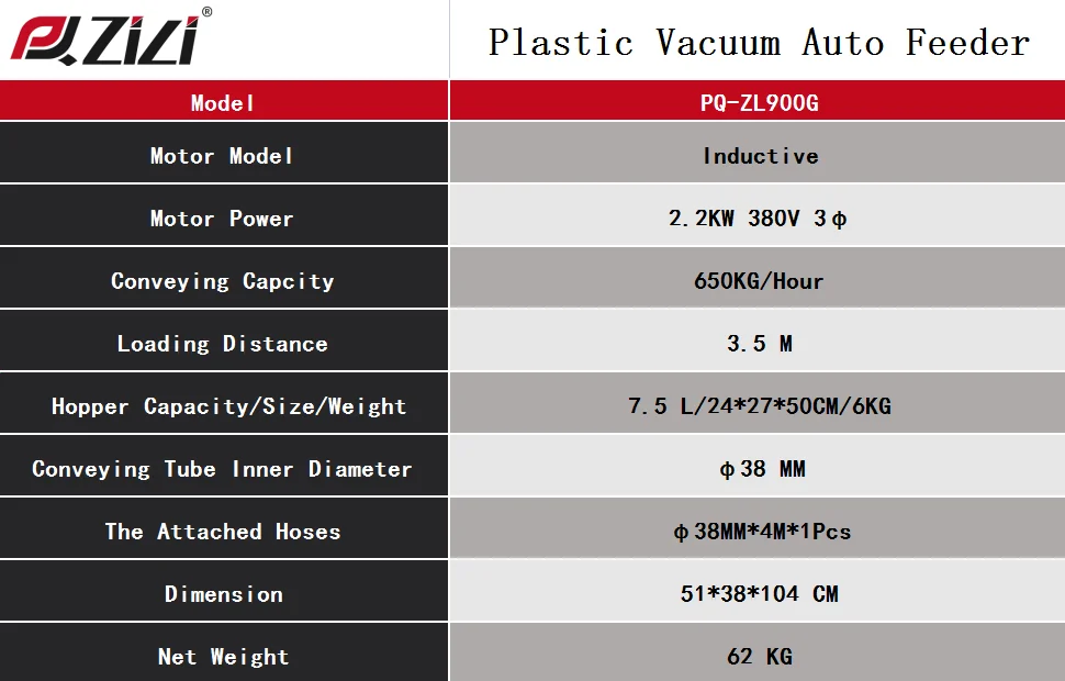 Pengqiang ZILI 650 كجم مصنع البلاستيك مسحوق الحبيبية كسرات بيليه المواد فراغ هوبر السيارات محمل ل PQ-ZL900G