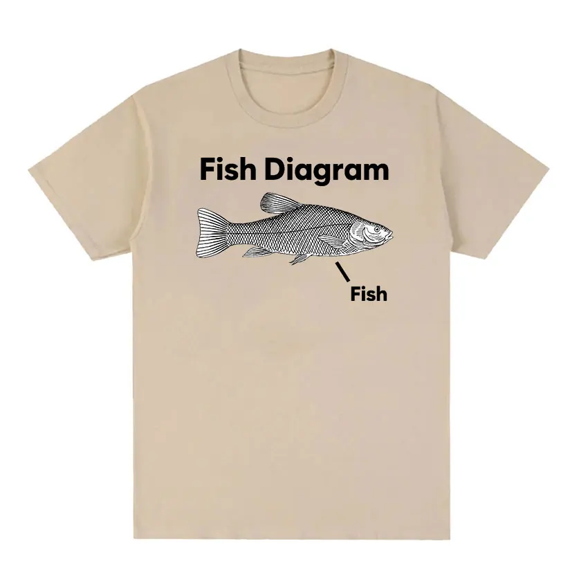 Funny Fish Diagram Meme Graphic T Shirt Men Women Retro High Quality Fashion T-shirts Tops Casual 100% Cotton Oversized T-shirt