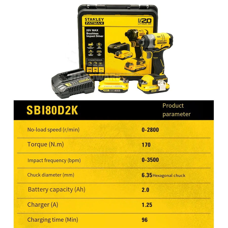 Stanley 20V Brushless Impact Driver With 2pcs Batteries 2.0Ah, 1pc Charger, 1pc Tool Box Power Tool Set SBI810D2K