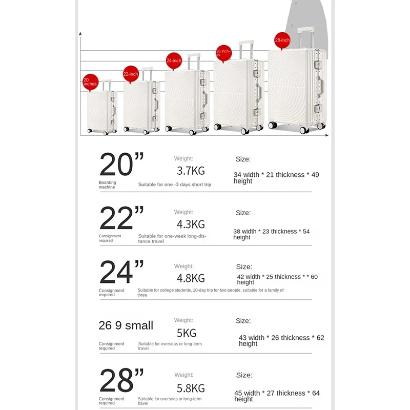 2024 New Luggage 20-inch Travel Suitcase Thickened Aluminum Frame Password Trolley Case 29-inch Large-Capacity Spinner Wheel