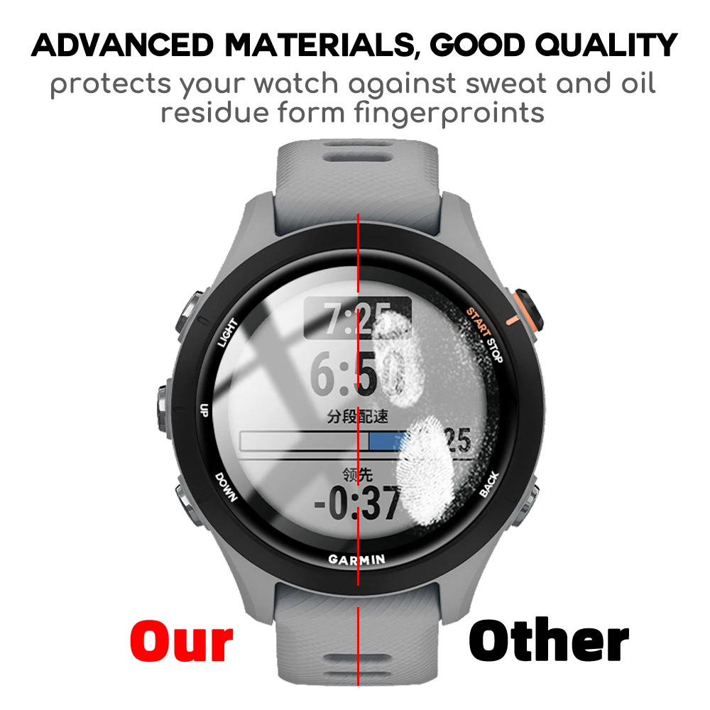 5D Protective Film for Garmin Forerunner 255 255S 245 945 45S 158 Screen Protector Cover Smart Watch Accessories Not Glass