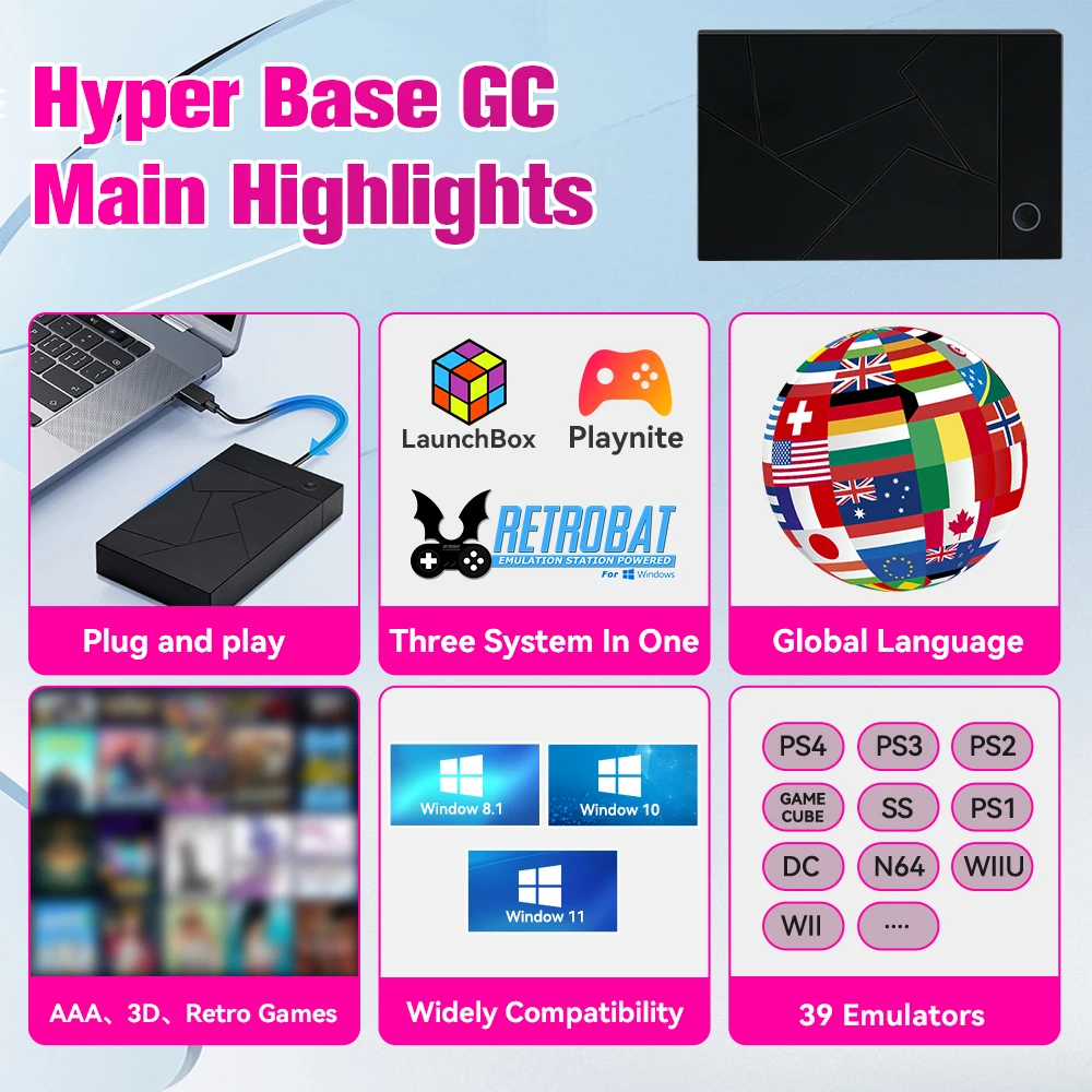 Retro Gaming HDD Retrobat＆Playnite＆Launchbox OS for PS4/PS3/PS2/PS1/SWITCH/N64/DC/WIIU 39 Emulators for Windows with 17000+Games