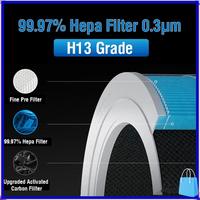 Customer Favorite Air Purifier Filter For Xiaomi Mijia Pro H Air Purifier Relacement Hepa Filter PM2.5 Antibacterial Formaldehyd
