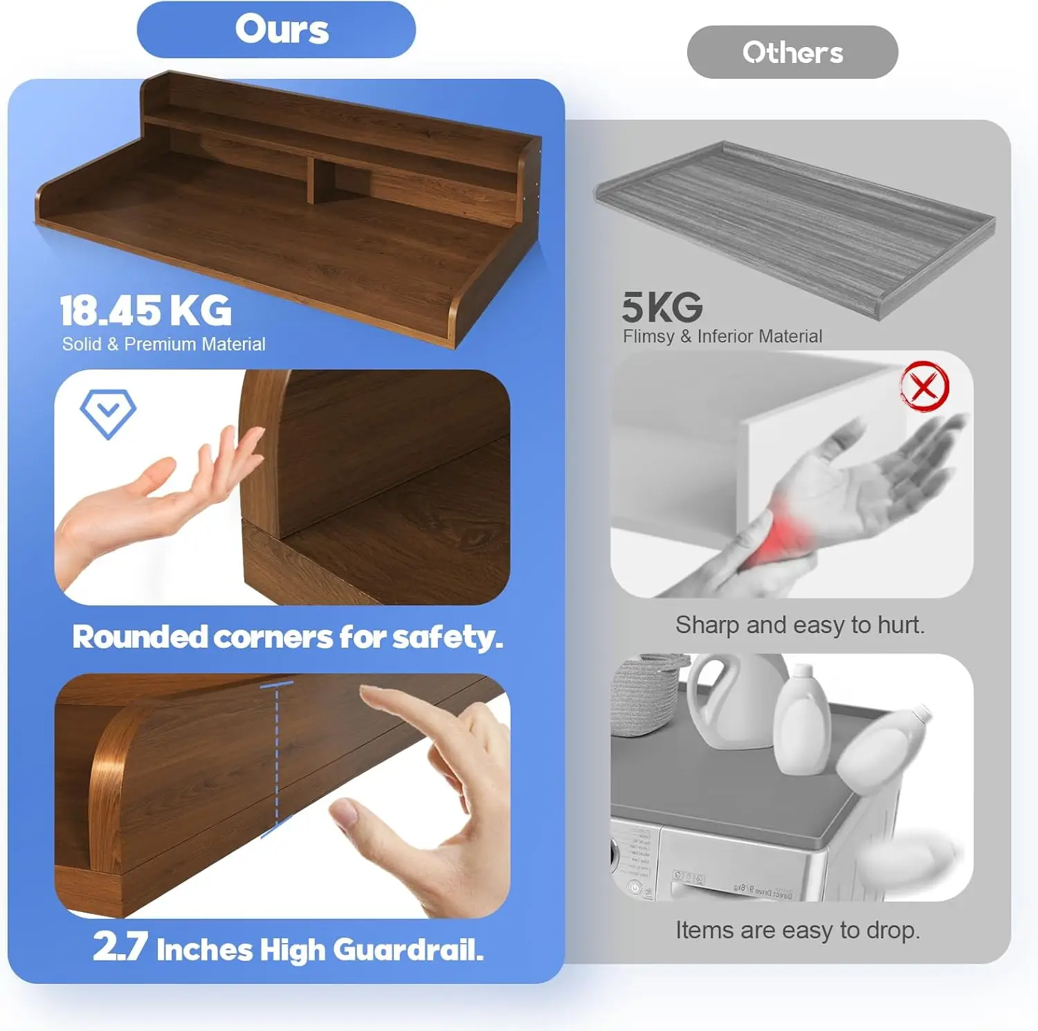 سطح غسالة ومجفف من طبقتين مع واقي ارتفاع 2.75 بوصة، 54 بوصة عرض × 27.5 بوصة عمق غطاء سطح غسيل