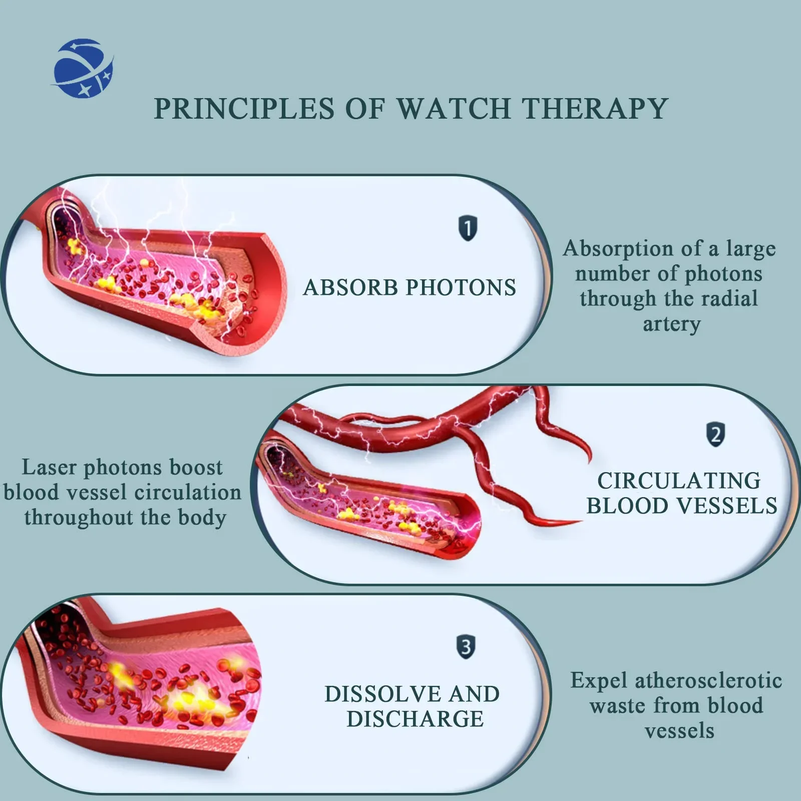 TCM Acupuncture Naturally Lower Blood Pressure Medical Device Reduce Blood Sugar 650nm Laser Therapy Watch