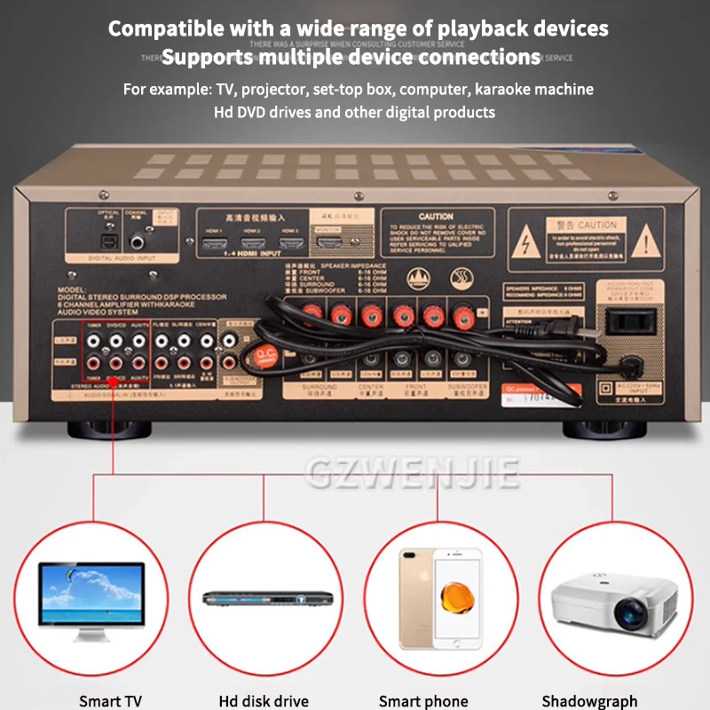 Amplificador de áudio para home theater, 6 canais, bluetooth, hifi, digital, verdadeiro 5.1, sistema de som de karaokê de alta potência para sala de estar