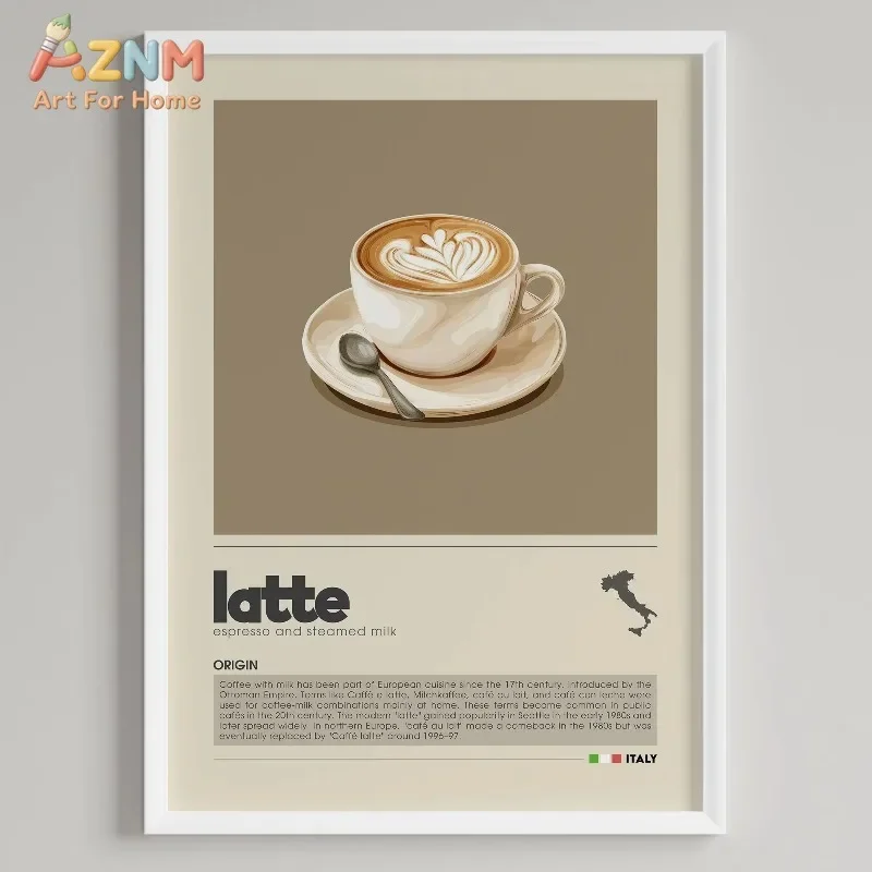 Vintage Coffee Types Canvas Wall Art Retro Espresso Latte Cappuccino Drink Poster Print Unframed Canvas Poster for Kitchen Cafe