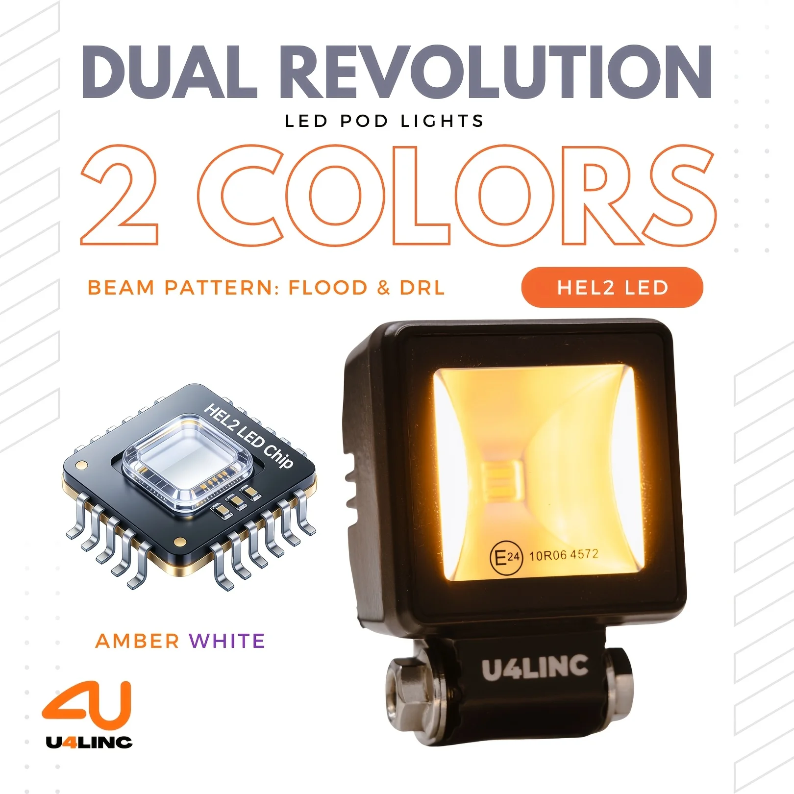 2PCS Bright LED offroad Light 2.3