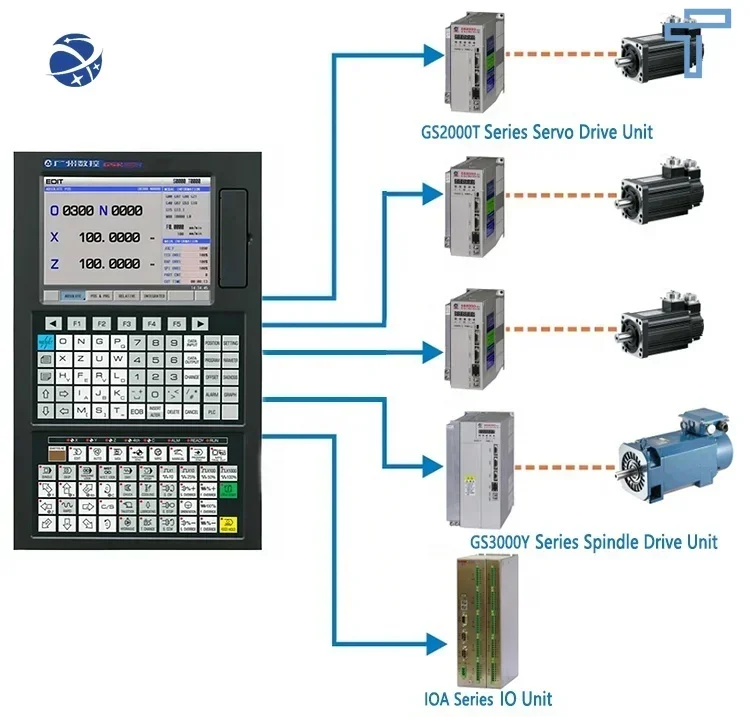 

GSK 980TDc 5 axis CNC controller kit for lathe and Turn milling compound machine cnc system