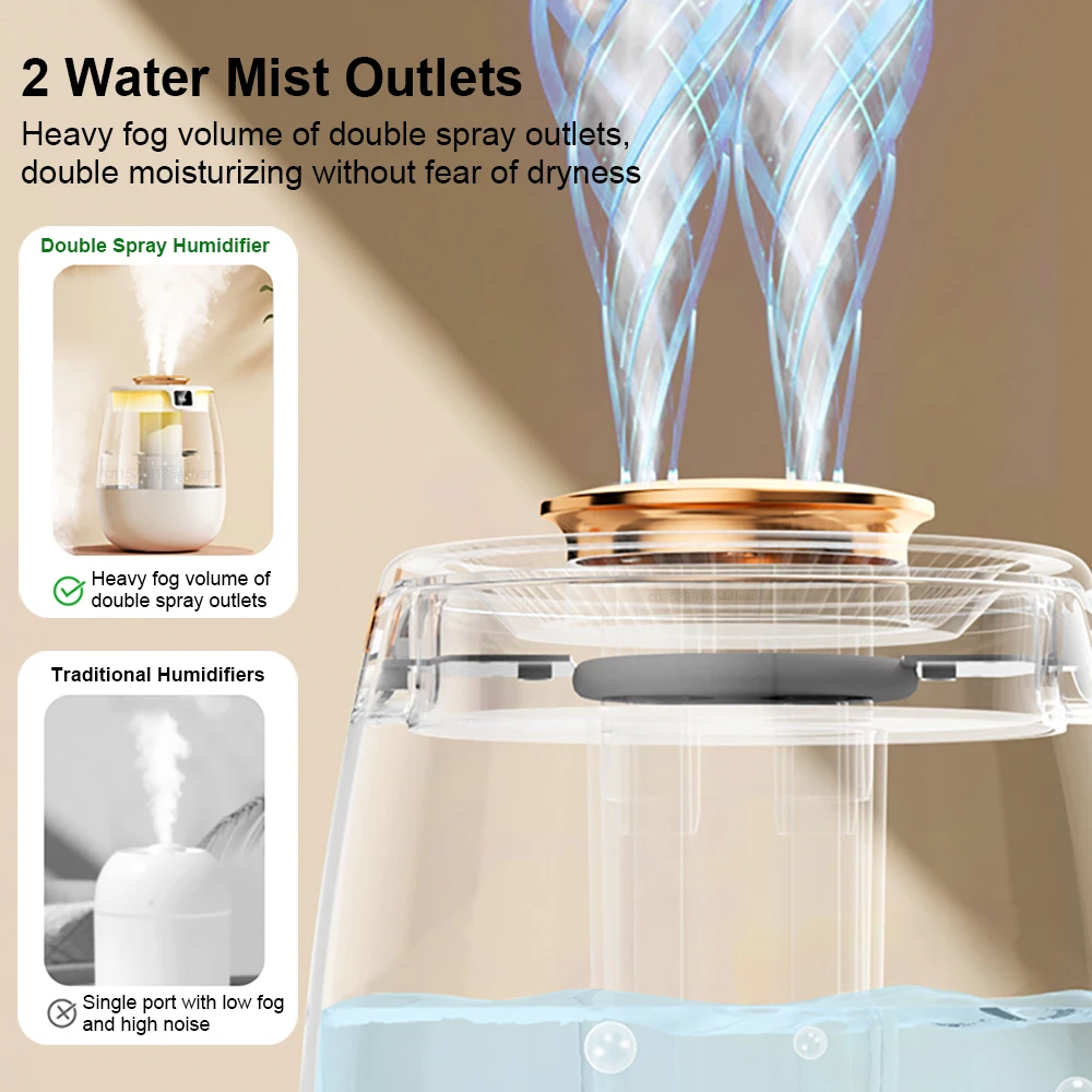 Air Humidifier 1.3L Large Capacity Humidifier Essential Oil Diffuser Desktop Double Spray Humidifier Fragrance Aroma Diffuser