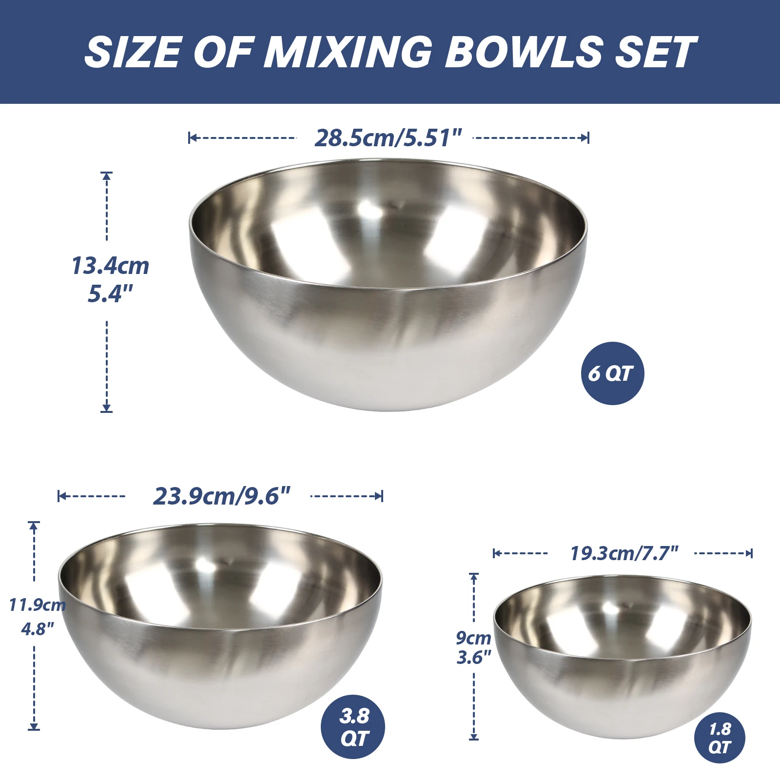 Thumbnail 2 - #10 Mixing Bowls Comparison Guide