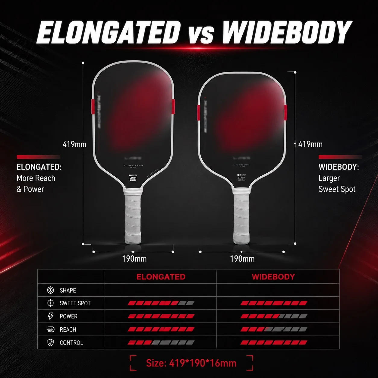 Thumbnail 3 - #63 Latest Pickleball Paddles Price Drops
