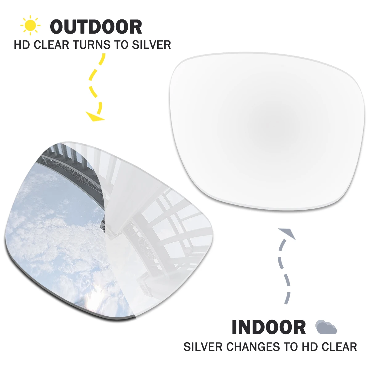 

Auto to Silver Replacement Lenses for Meta Wayfarer RW4008 RW4012 53MM Smart Glasses 100% UV Protection Multiple Color Options