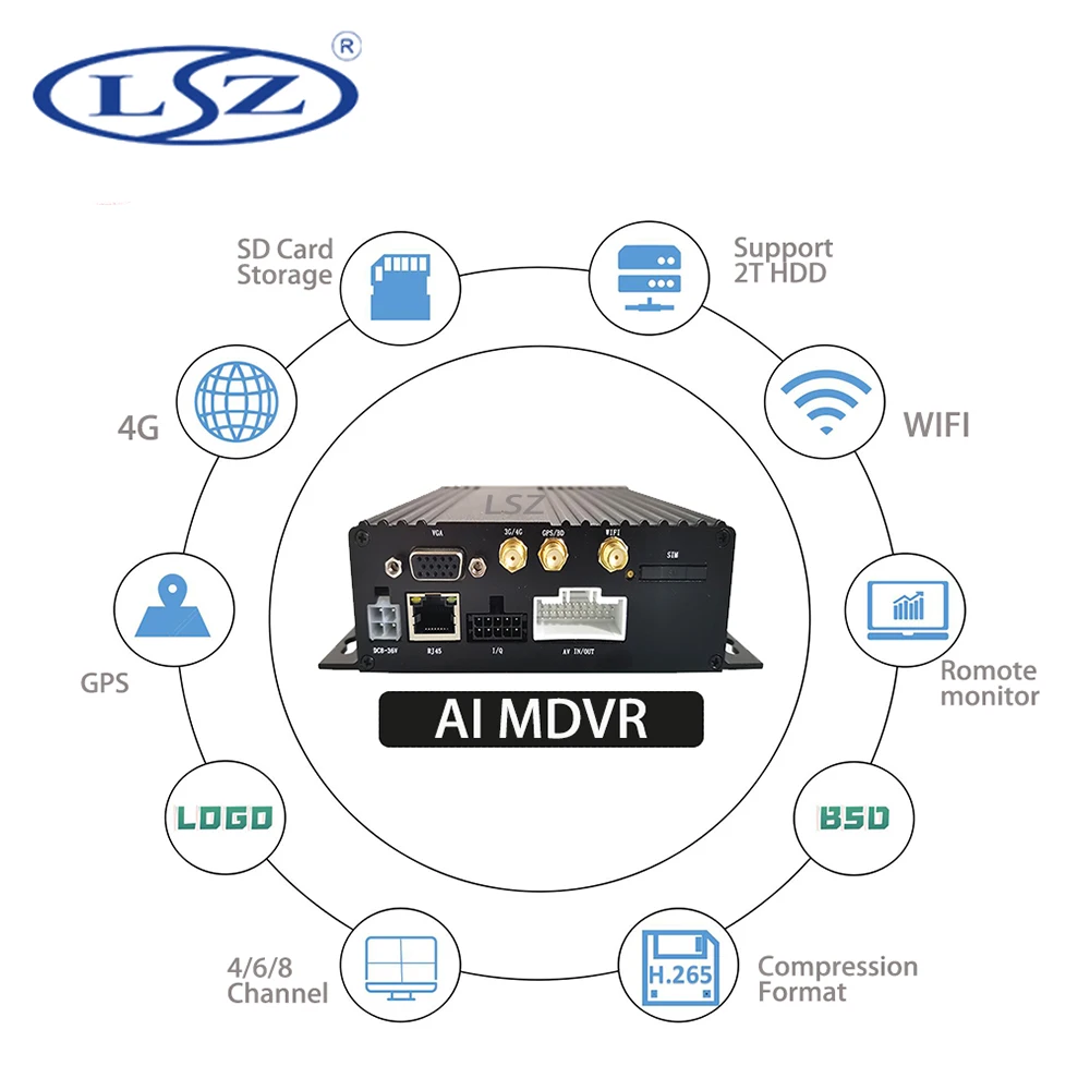 AI 4CH 1080p 4G GPS WIFI Dual SD Videoregistratore per auto Automobile Black Box MDVR Mobile Dvr per autobus taxi camion