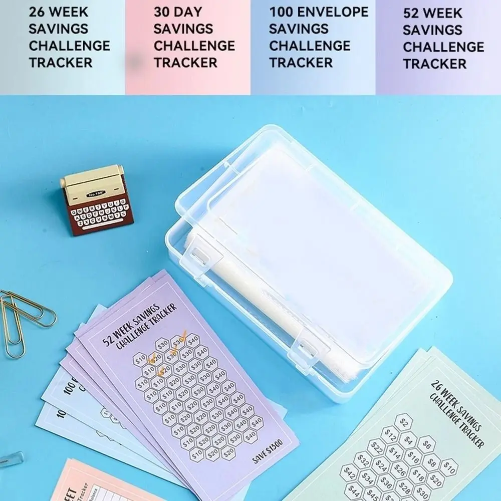 100Pcs Creativity Money Saving Envelopes Kit Cash Challenge Cash Envelopes Savings Challenges Envelopes Budget Planner