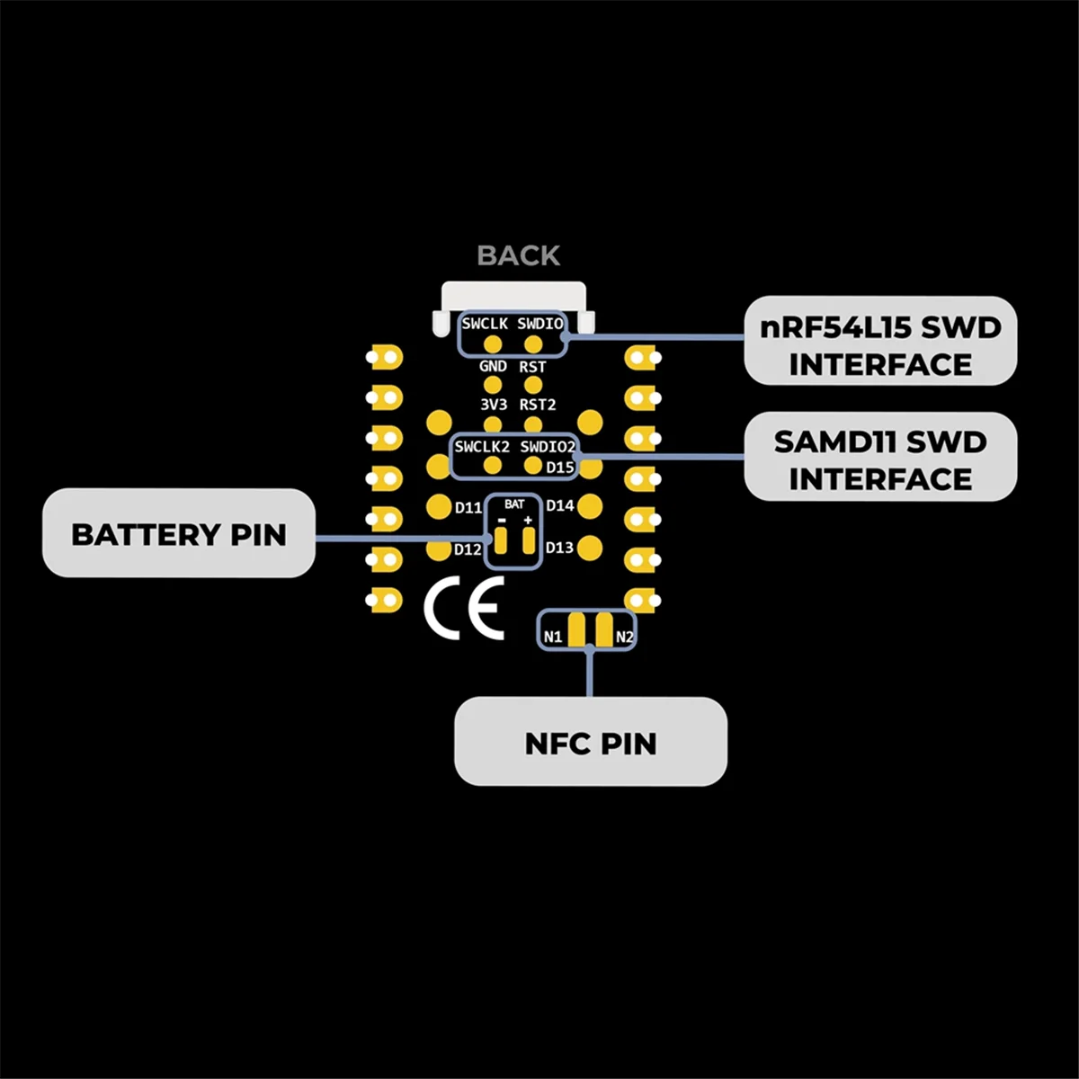 A45U Xiao NRF54L15 …