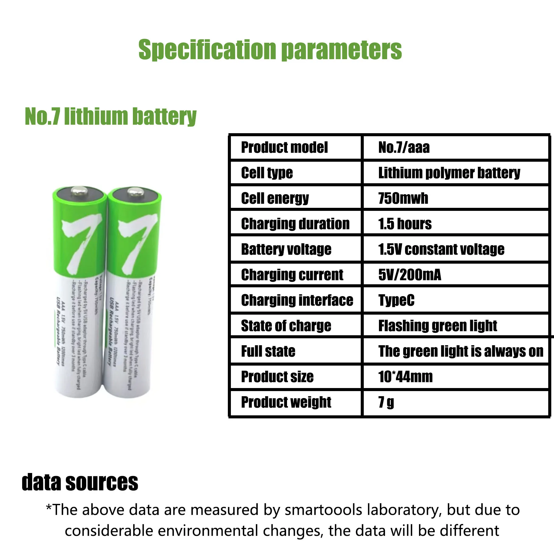 

HighCapacity Rechargeable AAA Lithium-Ion Battery 1.5V for TV Air Conditioner Remote Control Wireless Mouse Keyboard Set-Top Box