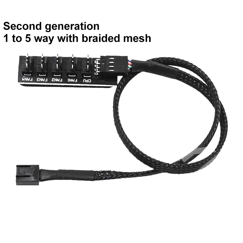 COOLCIRC 4Pin PWM 1-5 Way Fan Hub Splitter with Braided Cable, 3/4-Pin Compatible for CPU Cooling & PC Chassis Fan Extension image 5