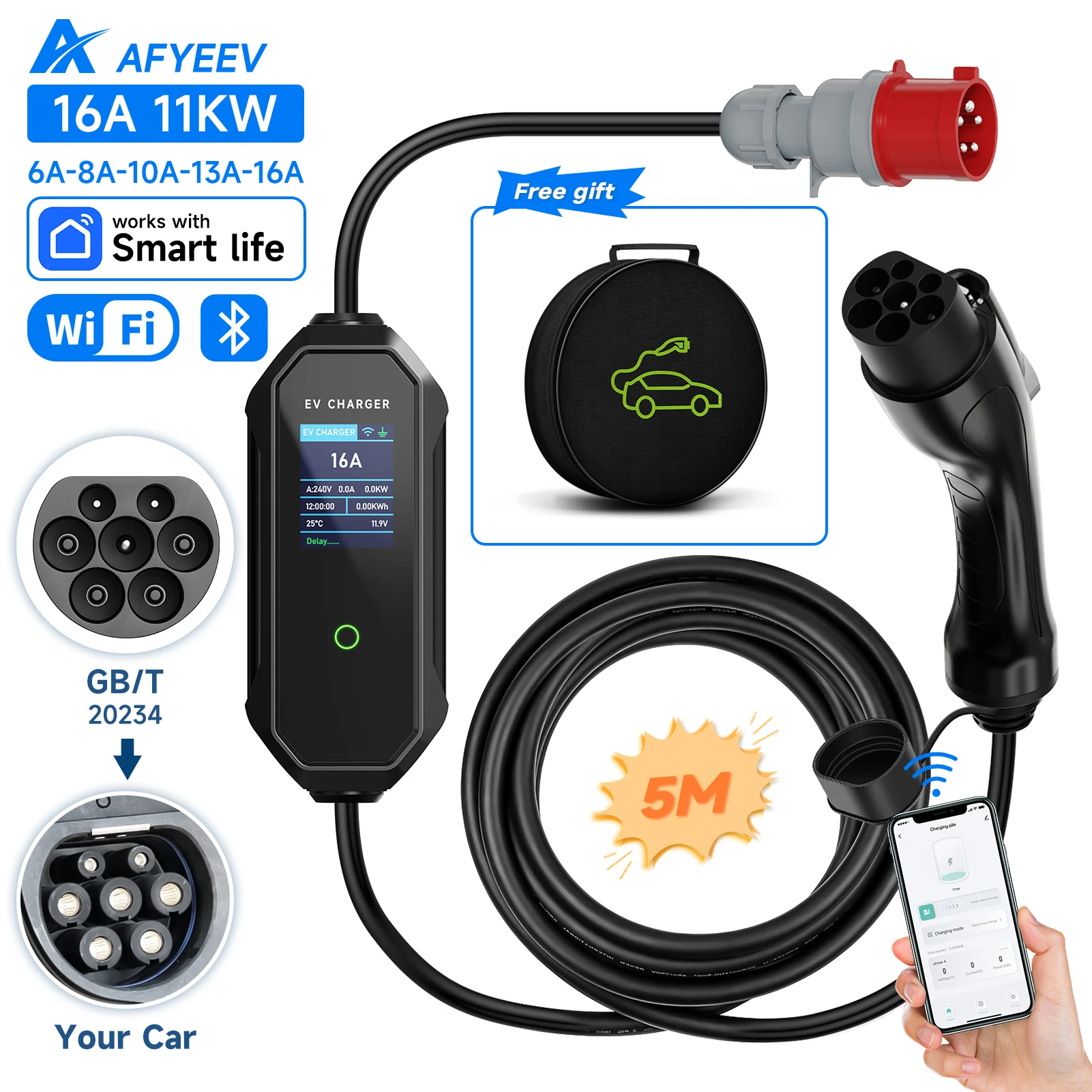 11KW gbt 5m