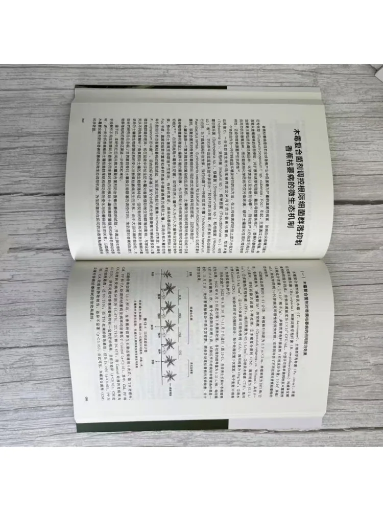 Book-Winshare Resource Discovery and Utilization Of Wood Mold Fungi