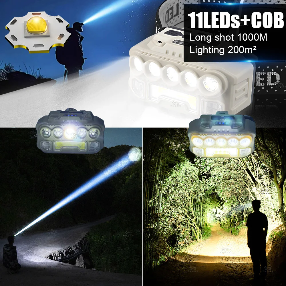 High Power LED Headlamp USB C Rechargeable Headlight 18650 Waterproof Head Lamp Cap Work Light Blue Red Flashing Emergency Light