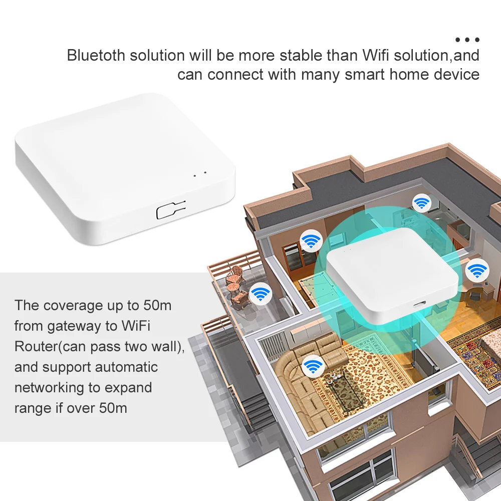 Tuya ZigBee 3.0 Smart Gateway Hub Smart Life Home Bridge Wireless Bluetooth Multi Mode Gateway Mesh Work with Alexa Google Home