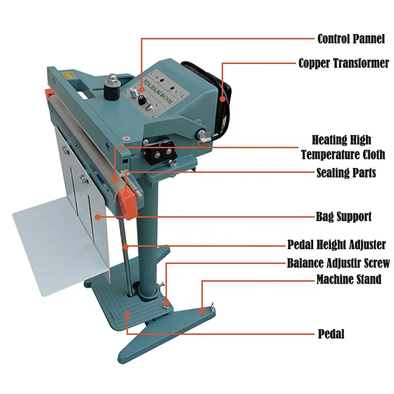 Pedal Heat Sealing Machine Aluminum Foil Plastic Bag Heating Sealer Food Beverage Machinery