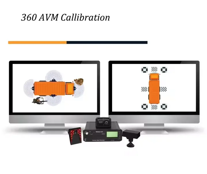 Richmor 3D 360AVM F…