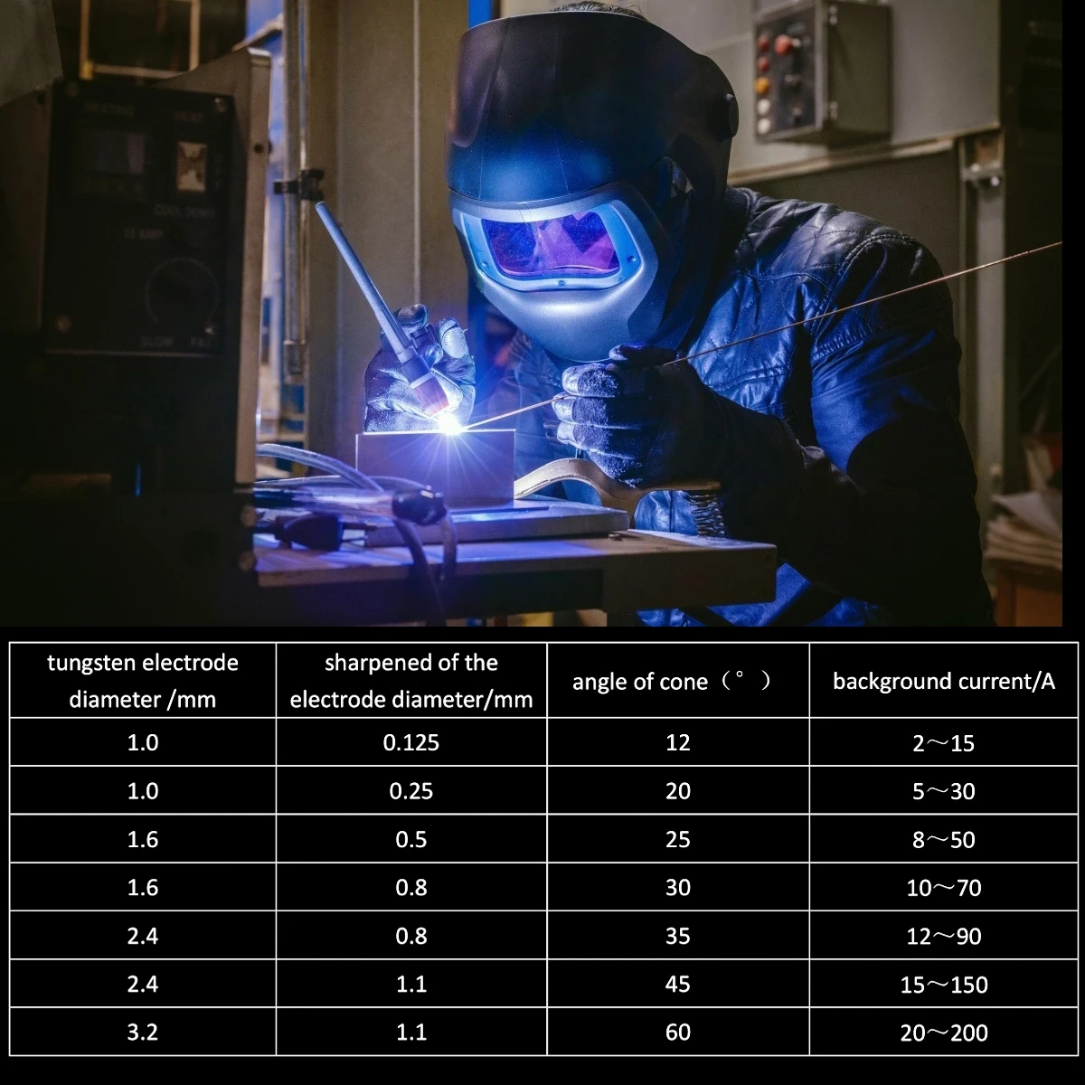 WP-17FV Arc Welding Argon TIG Torch Complete 10/12 Feet 3M/4M Flexible Neck Gas Valve Argon Arc Welding Connector 200A