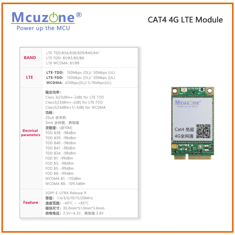 4G LTE Module MiniPCIE , driver-free for PC,Raspberry Pi OS, orange Pi, NVIDIA, Ubuntu,linux RK3399