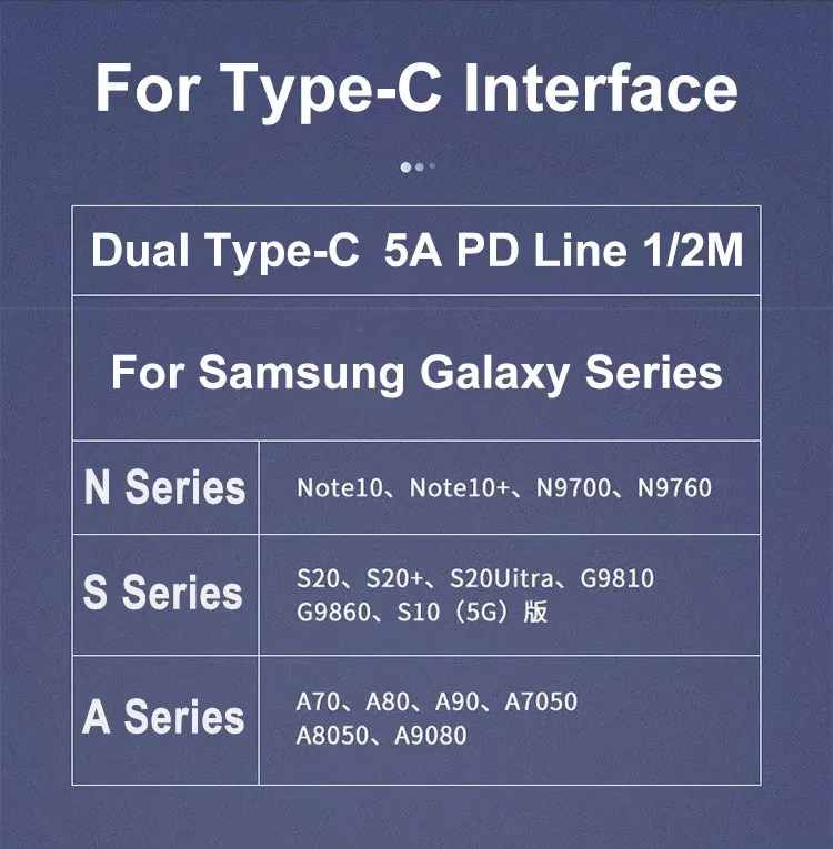 2pcs pd 45w usb c kabel für samsung galaxy s20 s21 s22 s23 ultra note 10 5g 20 a53 a54 supers chn elles laden des usb typ c datenkabel – Detail 3